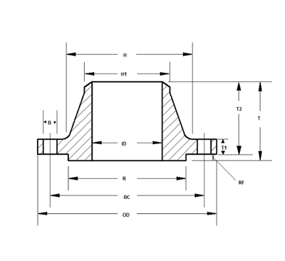 Toisí Flange Muineál Táthú Aicme 150