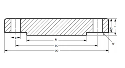ASME B16.5 Flange Aicme Dall 150 in orlach